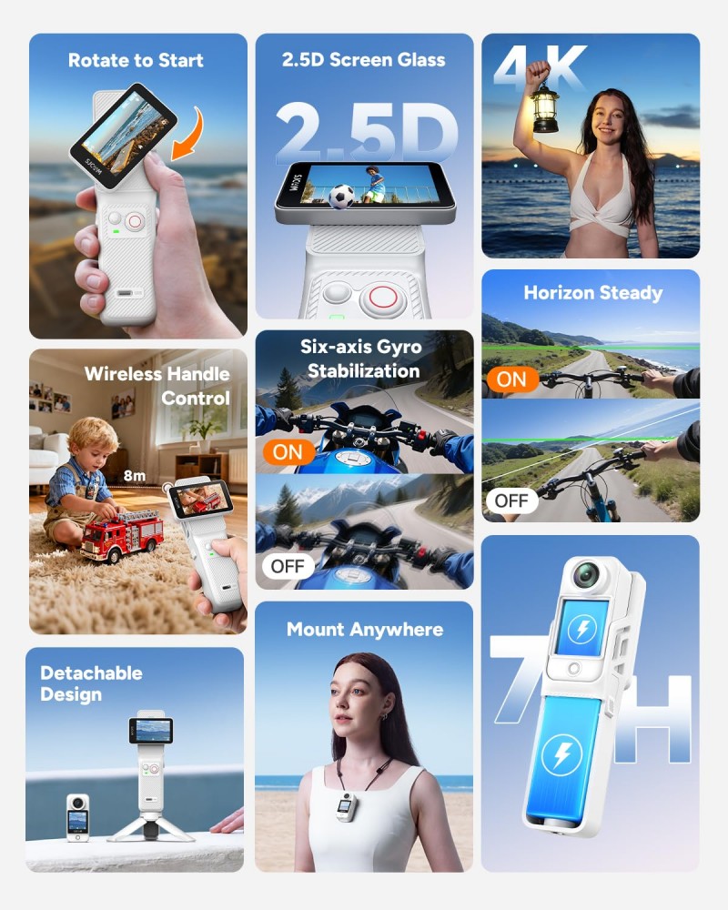 SJCAM New White C400 Pocket Ha - Outdoor Sport Live recensione e prezzo
