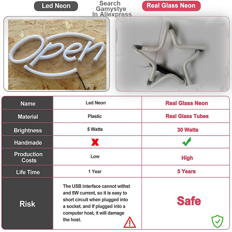NEON SIGN For Live Sport NEON  - Outdoor Sport Live recensione e prezzo