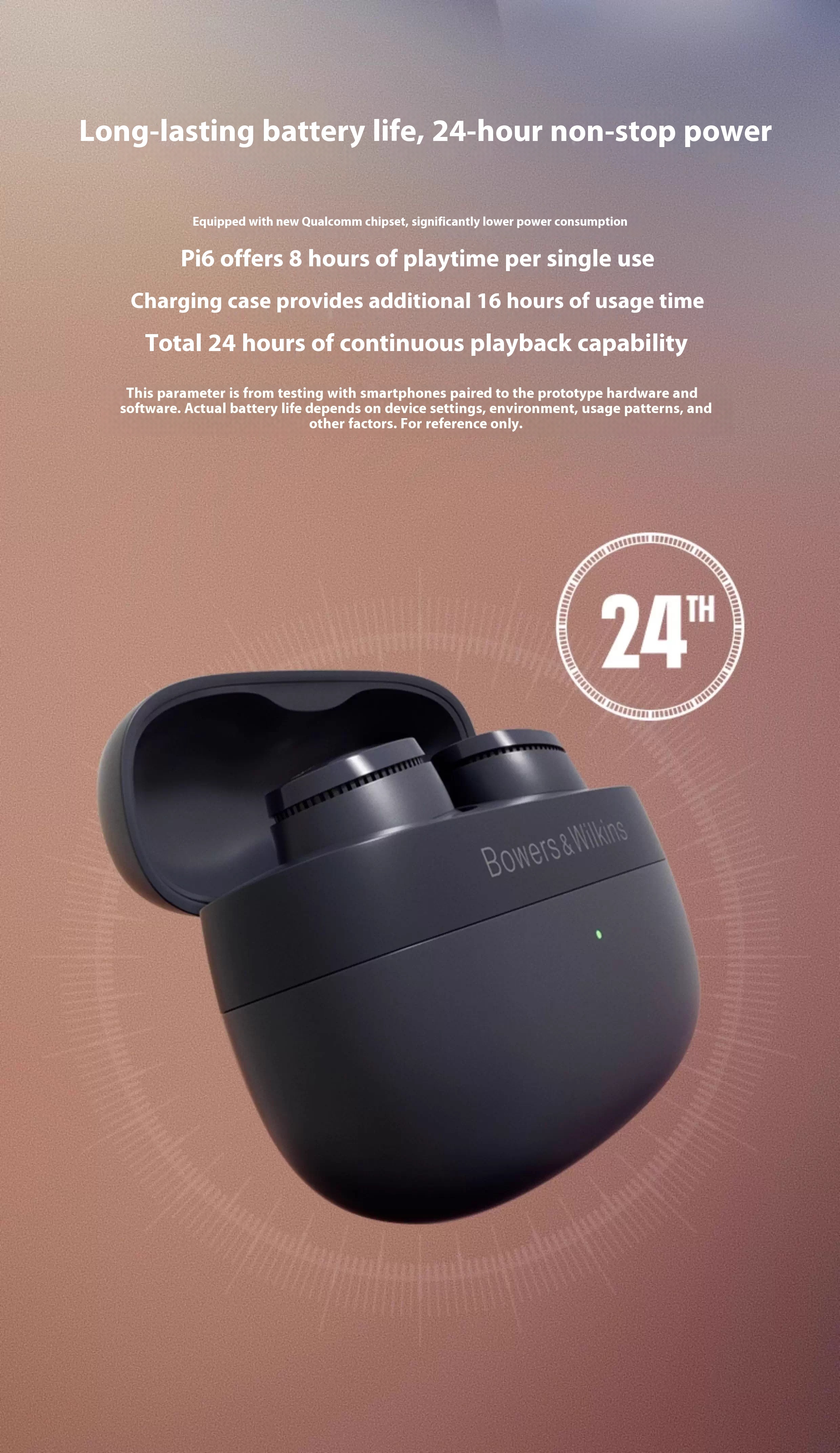 Genuine B&W Pi6 Wireless Bluet - Outdoor Sport Activity recensione e prezzo