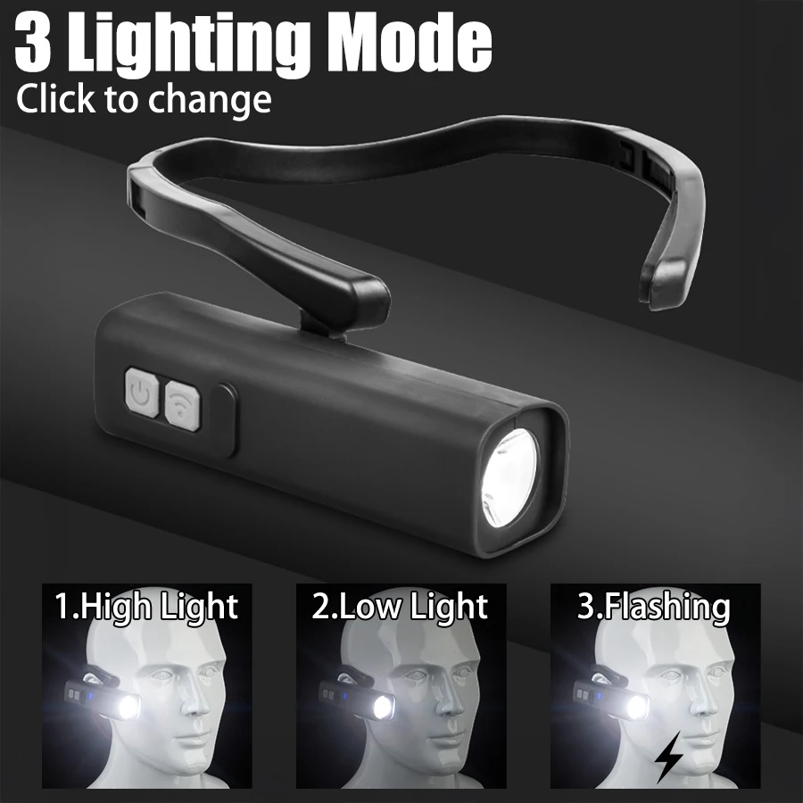 2025 Ear Clip Headlamp– Bright - Outdoor Sport Activity recensione e prezzo
