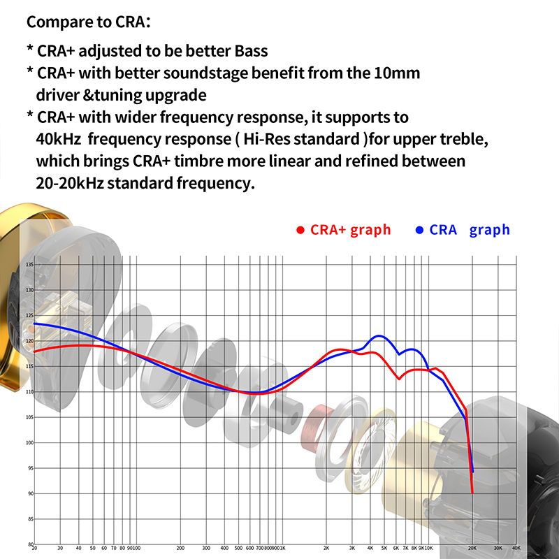 CCA CRA+ Headset Fever-grade h - Outdoor Sport Live recensione e prezzo